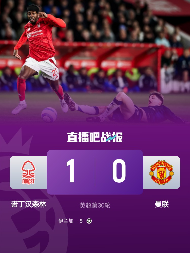 紅魔青訓(xùn)！22歲伊蘭加2年前1500萬鎊出售，本賽季6球9助身價翻倍